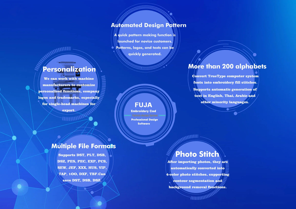 Embroidery Pattern Design Software