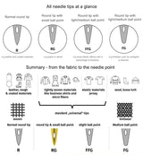 Embroidery Machine Needle